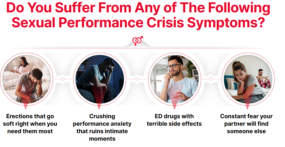 Sexual performance crisis symptoms